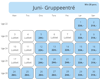 Gruppeentre Juni
